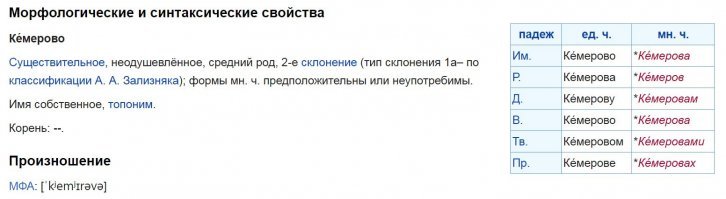 У нас в Кемерове таких "имбецилов" не любят...