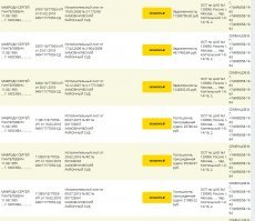 Её нет смысла оформлять, иначе долги в размере стоимость этой квартиры лягут на принявшего наследство.
а долгов там на 100 страниц, вот выписка только одной страницы.