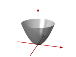 Поправлюсь. Луна не может быть плоским кругом, т.к. в этом случае мы бы никогда не увидели Луну в 3-й и 2-й фазе. Есть только одна поверхность, которая отражает свет без бликов, равномерно, независимо под каким углом ее освещают и можно наблюдать все известные фазы. Это ВНУТРЕННЯЯ СТОРОНА ПАРАБОЛОИДА, направленного всегда на Землю!