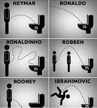 Самый высокооплачиваемый спортсмен мира: с кем сотрудничает Криштиану Роналду?