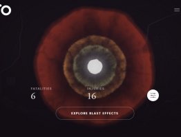 Washington 300 килотон