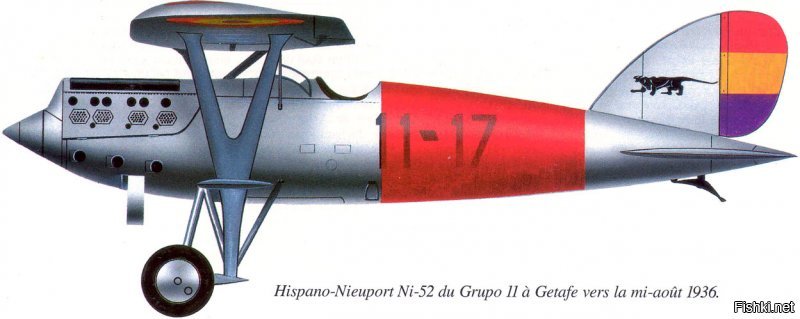 Это ньюпорт 17 а у испанцев был этот Ньюпорт 52
