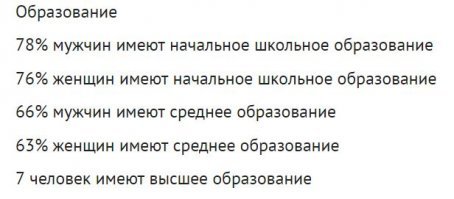 С процентами что-то напутано. В общей сложности больше 100 получается.