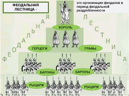 Рыцарское войско состояло обычно из профессиональных воинов. Это рыцарь, оруженосец и несколько слуг 10-15 человек. Такой отряд назывался копьем. Эти люди были профессиональными воинами - какое это на фиг ополчение? Вот когда для увеличения армии привлекалось действительно ополчение - крестьяне и горожане вооруженные как попало - тогда это и было ополчением.
К примеру рыцари и их войско  в различных орденах были именно войском и профессионалами а не ополчением.
Причем встречается такой термин феодальное рыцарское ополчение - но я считаю его не верным. Ополчение это все же вспомогательное войско - вооруженные отряды которые набираются по необходимости и не имеют значительной военной подготовки.