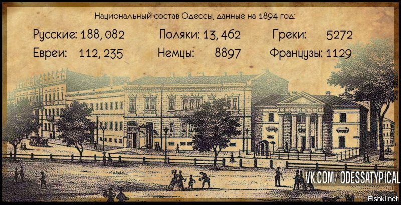 А откуда инфа взята? очень смешно видеть в переписи до 20 века украинцев, грузинов и молдаван с венграми. 
Взять хотя бы Одессу.