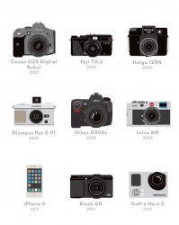 Найдите шпиона