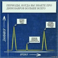 На острове Скай обнаружены следы крупнейших в мире динозавров