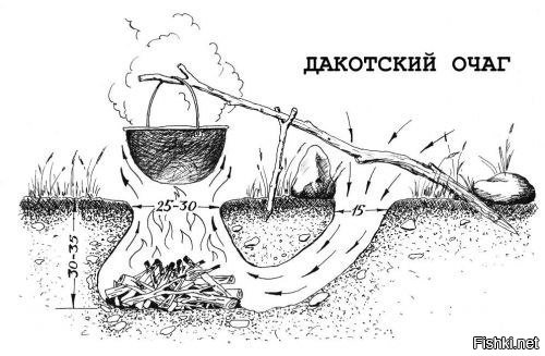 Можно исправить;)