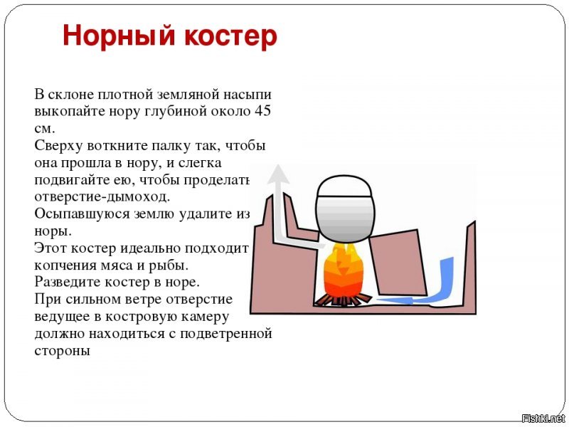 Как то так ...