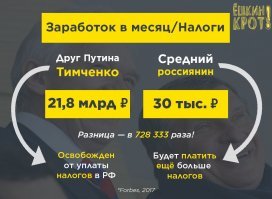 Стало известно, сколько денег нужно российской семье, чтобы жить нормально