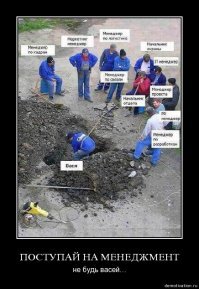 Да, Вы правы. У каждого времени свои закидоны. У нас вот менеджеры. Зато не надо сидеть на комсомольских и партсобраниях.