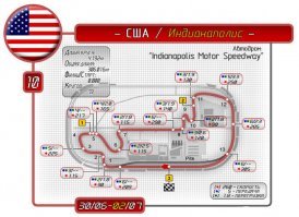 Что, первый раз видишь Индианаполис? Выход с овала и почти сразу - финиш