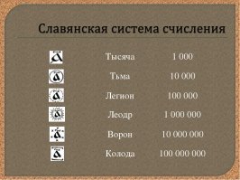 Какое число – самое большое?