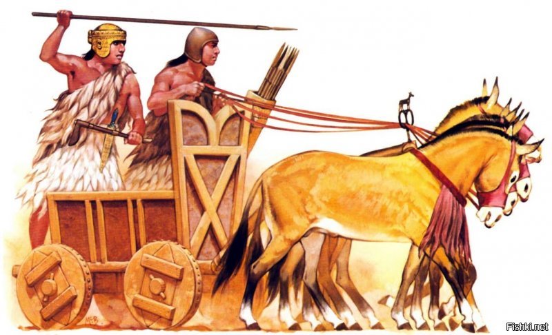 Этакими темпами шумеры скоро пересядут на древнешумерские боевые колесницы.