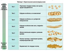 «Игра престолов»: спойлеры 8 сезона и безумные теории фанатов