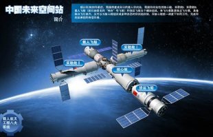 Ну Скайлэб же - моноблочная дура! А это - это ж типичный (успешно отмененный) Тяньгун-3!