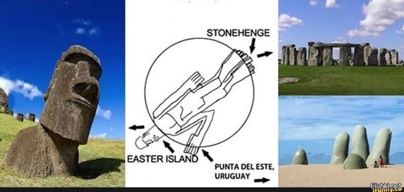 Ученые раскрыли тайну строительства Стоунхенджа