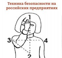 Когда инженер по технике безопасности вышел покурить