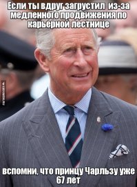 Головные уборы Принца Чарльза начиная 1951 годом и заканчивая 2018