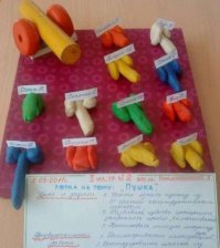 Кот из пластилина