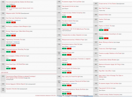 Автор, перед "разгромной" публикацией в яндексе хоть посмотри 
Линда Хэмилтон
сделал из Линды популярную актрису, ее карьера в дальнейшем не сложилась., ей пришлось перебиваться ролями в малоизвестных фильмах и телевизионных сериалах.