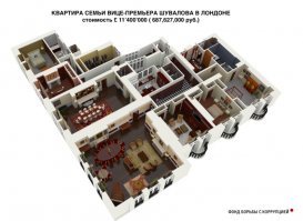 У талантливых чиновников и жены талантливые