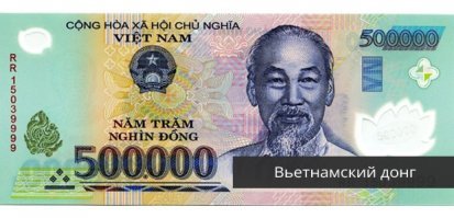 Интересные купюры и монеты со всего мира