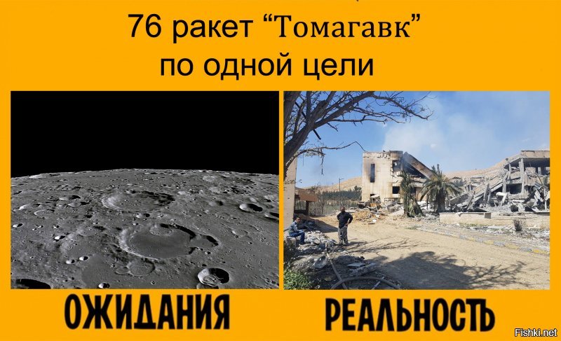 Политические коментарии соцсетей - 458