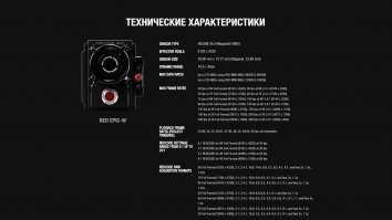 Самые дорогие фотокамеры в мире, которые можно купить сегодня