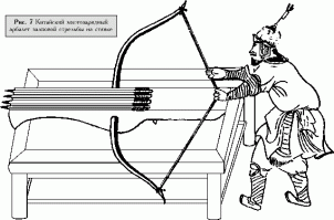 Залпового огня...