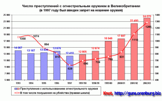 Картинки с надписями для настроения