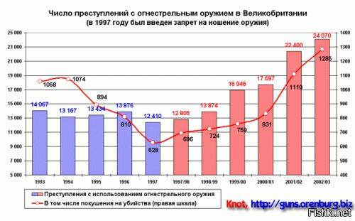 Картинки с надписями для настроения