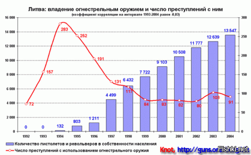 Картинки с надписями для настроения