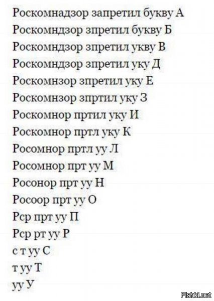 Грустная война Роскомнадзора: хаотичные блокировки, цифровое сопротивление и реакция соцсетей