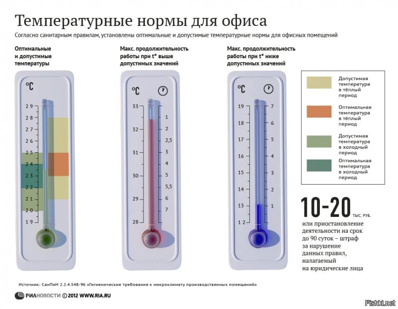 Это не единственный плюс