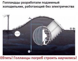 Еле нашёл этот старинный баянище.