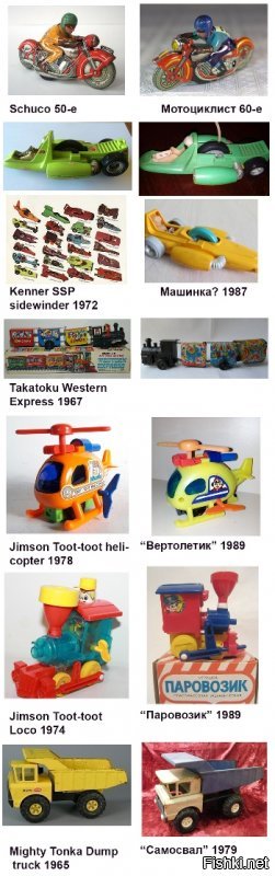 как СССР игрушки копировал