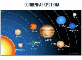 Однозначно, все фотки это фотошоп :)