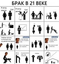 Если на алименты живет неработающая невестка?