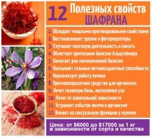 Шафран ценен тем, что дает особый привкус блюду, а не запах. Хотя кому как, многие и лаврушку не понимают. Дело вкуса.
Пы.Сы. Килограмм шафрана за всю жизнь не съесть.