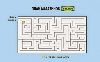Идеальный дом с 1951 по 2000 по каталогам IKEA