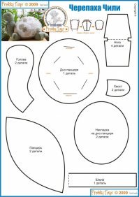 Ну Земля же - плоская! 
Кинь ему выкройку черепахи.
Амэн