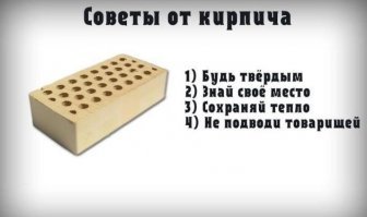 Виды кирпичей