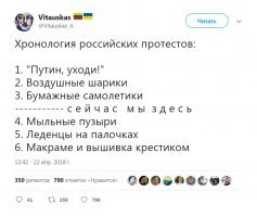 "Дуровские соколы" против РКН-тян