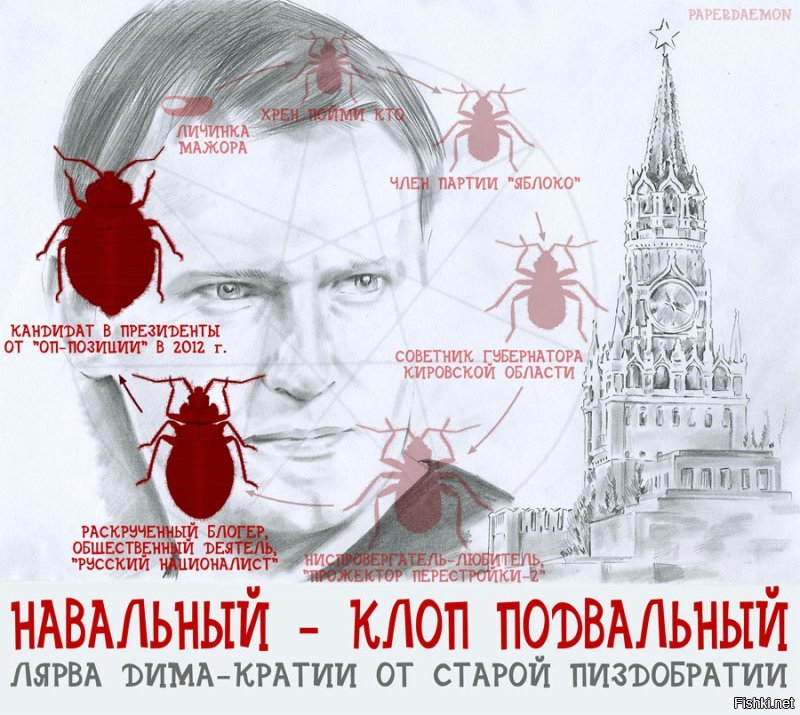 Навального поймали на накрутке участников своего митинга