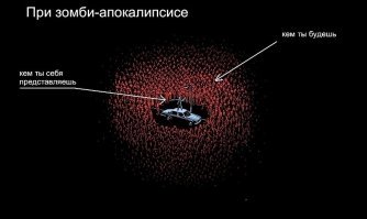 Так-что покупайте каски, пригодятся!
