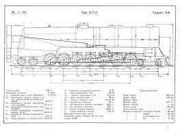 Автору респект и уважуха!
А всем увлекающимся паровозами могу посоветовать скачать "Альбом схем паровозов и паспортов"