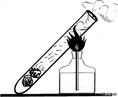 Нагревание рисунок. Нагревание пробирки. Пробирки для опытов. Нагревание жидкости в пробирке рисунок. Прибор для прокаливания вещества.