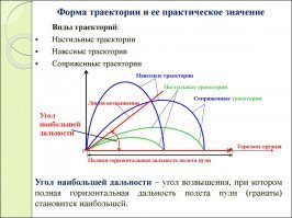 Ох уж эти американские маркетологи, со своими выкрутасами на красивых словах, то у них рюкзак тактический (Тактика (слово образовалось в XVIII веке от фр. tactique, в свою очередь образованного от лат. tactica, кальки с др.-греч. τακτικός  относящийся к построению войск , от τάξις  строй и расположение )   умение располагать имеющимися войсками и силами:) непонятно правда как рюкзак управляет войсками но зато продается хорошо и дорого. Теперь у них нож баллистический (Балли стика (от греч. βάλλειν   бросать)   наука о движении тел, брошенных в пространстве, основанная на математике и физике. Она занимается, главным образом, исследованием движения пуль и снарядов, выпущенных из огнестрельного оружия, ракетных снарядов) каким образом данный нож помогает изучать балистическую траекторию или почему он летает по исключительно по балистической а не по настильной траектории  в отличае от своих собратьев летающих по всякому, в зависимости от того как его бросит владелец.