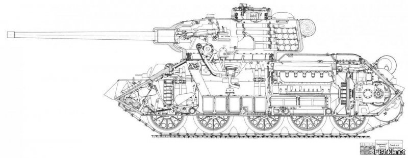 "...Немецкие конструкторы кое в чем даже скопировали советский Т-34, моторный отсек и главные линии трансмиссии...." (с)  ну..давайте начнем бить автора трансмиссией по голове.
разрез пантеры и разрез Т-34 и где тут копирование трансмисссии? автор,ты случаем не блондинка?